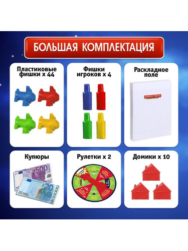 Настольная экономическая игра Монополия «Магические приключения», 2-4 игрока, 7+