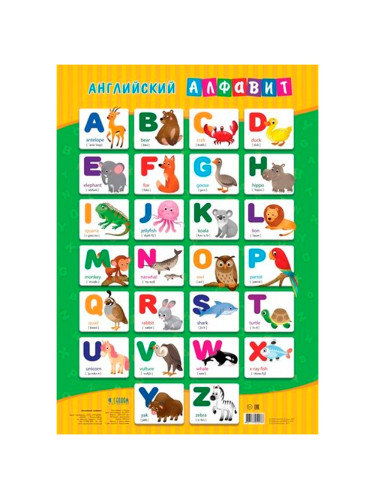 Плакат Английский алфавит