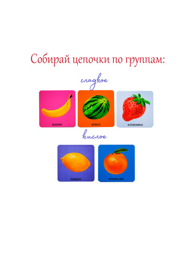Начинаю говорить. Мои первые слова и картинки. 50 карточек